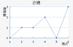 ɳϱ