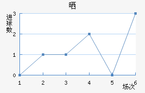 ɵάǹ