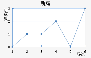 ˹ʹ