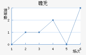 հͺս