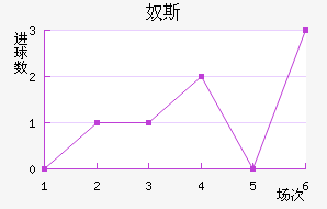 ū˹