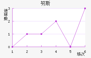Ŭ˹