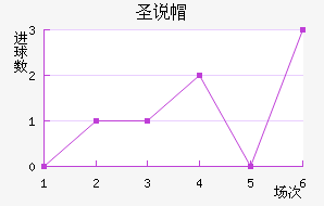 άʥ˵ñ