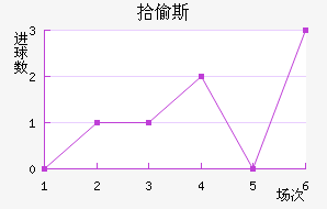 ʰ͵˹