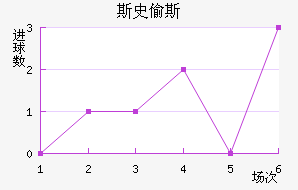 ˹̹˹