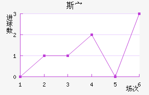 ˹岨