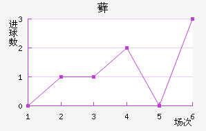 ޺մ