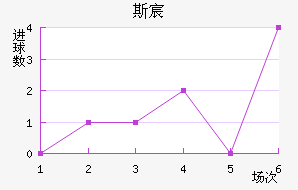 ˹工˽