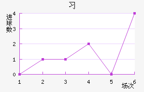 ϰ½