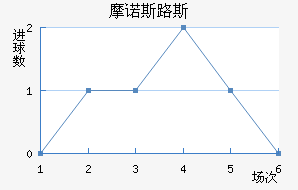 Ħŵ˹·˹