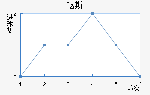 Ż˹