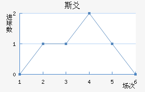 ˹سǽ