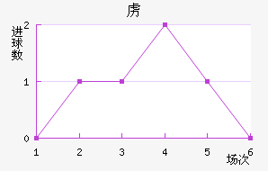 ²ǽ