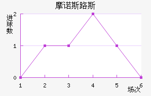 Ħŵ˹·˹