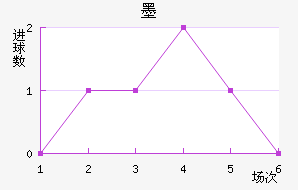 īʤ