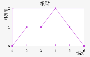 Ǹ˹