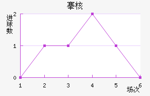 庺˼