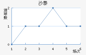 ɳ̩