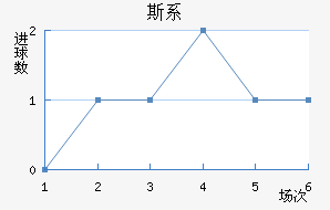˹ϵǽ