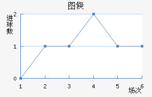ͼпԼ