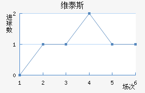 ά̩˹