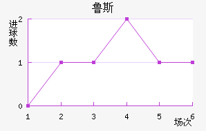 ³˹ʯ