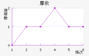 Ħױ˽