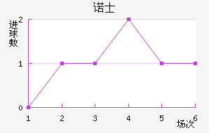 ŵʿ