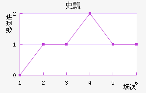ʷưͿ