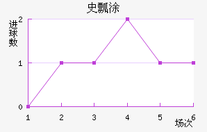 ʷưͿ