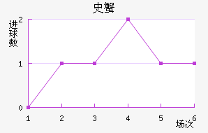ʷз̽