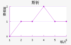 ˹ն