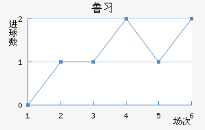 ³ϰ½