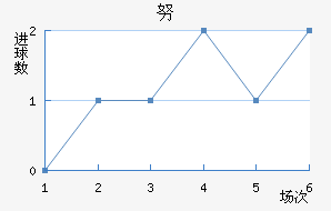 Ŭǽ