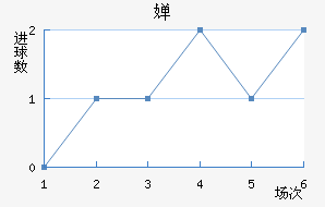 濭÷ؽ