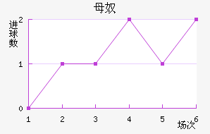 ĸū