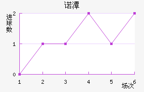 ŵ̶ٽ