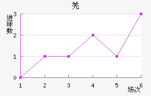 ǼԼ