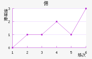 Ӷݶǽ