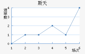˹ز޽