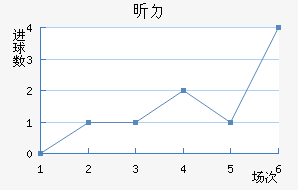 꿨ɳ