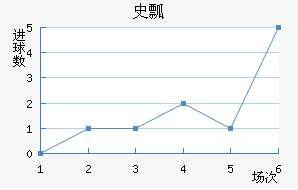 ʷưͿ