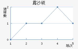 ¶ɳ˶