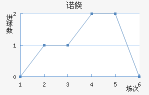 ŵٿ