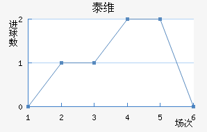 ̩ά
