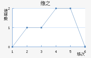 ά֮