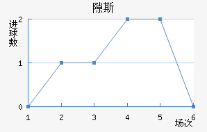 ϶˹