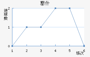 ޼ʲ