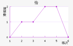 ǡ