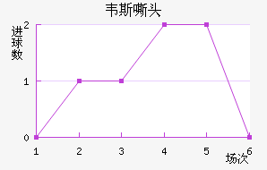 Τ˹˻ͷ